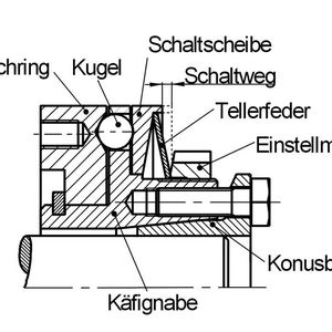 (Jakob Antriebstechnik)