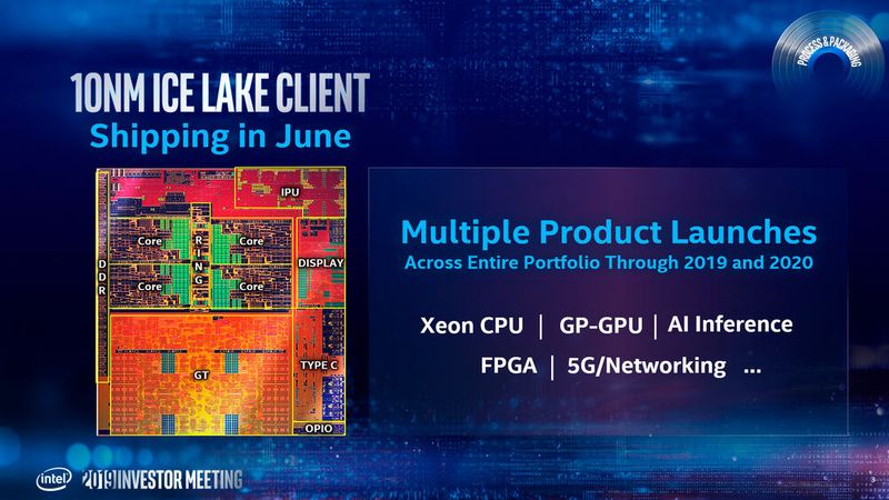  (Bild: Intel Corporation)