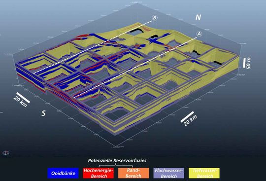 3-D-Reservoirmodell mit Verteilung der potenziellen Reservoirfazies zum terminalen Zeitpunkt vor 240 Millionen Jahren.(Bild:  Fraunhofer IEG)