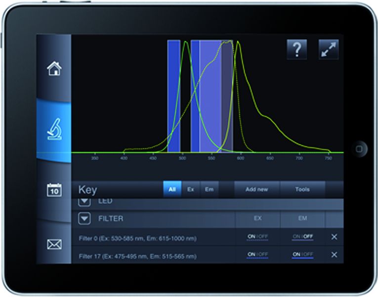Fluoreszenzmikroskopie:  ZEISS Light Lab für iPad, iPhone und iPod touch ist ein vollständig interaktives Konfigurations-Tool für Spektren in der Fluoreszenzmikroskopie. Mit ZEISS Light Lab überprüfen Nutzer die spektralen Eigenschaften von über 500 Fluorophoren, erstellen eine virtuelle Vorschau ihrer Imaging-Experimente, dokumentieren ihre Experimente und speichern oder versenden ihre Mikroskopkonfiguration. (Bild: Zeiss)