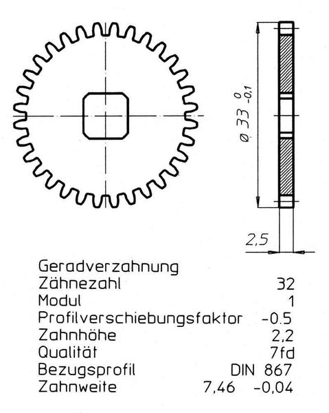 Als Entwicklungspartner hilft Schiess, Kosten zu sparen:  Im Simultaneous Engineering Prozess entstehen optimale Lösungen hinsichtlich Funktionalität und Wirtschaftlichkeit. (Archiv: Vogel Business Media)