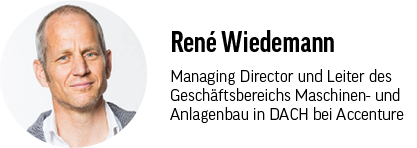(Bild: Accenture)