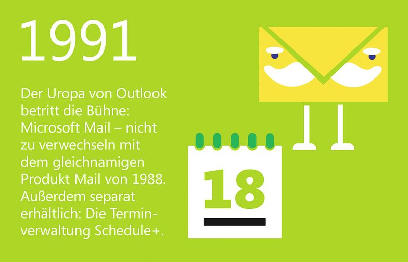  (Bild: Microsoft)