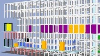 Selektion nach Artikelgruppen (Bild: Metasyst)