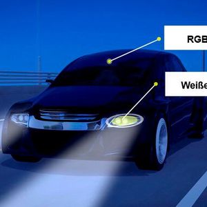 Der Scheinwerfer sendet sowohl weißes, als auch Infrarot-Licht aus.(Bild:  Kyocera)