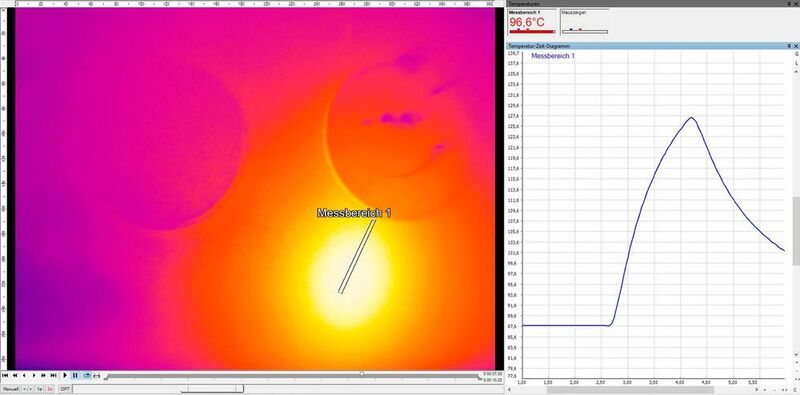 Mit dem neuen Temperaturmessverfahren für hochglanzpolierte Werkzeugbereiche ist es möglich sowohl punktuelle als auch bereichsweise Temperaturmessungen vorzunehmen. (Hotset)
