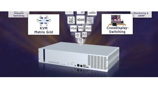 Das G&D-System Control Center Compact unterstützt nahezu alle Signalarten. (Guntermann & Drunck GmbH)