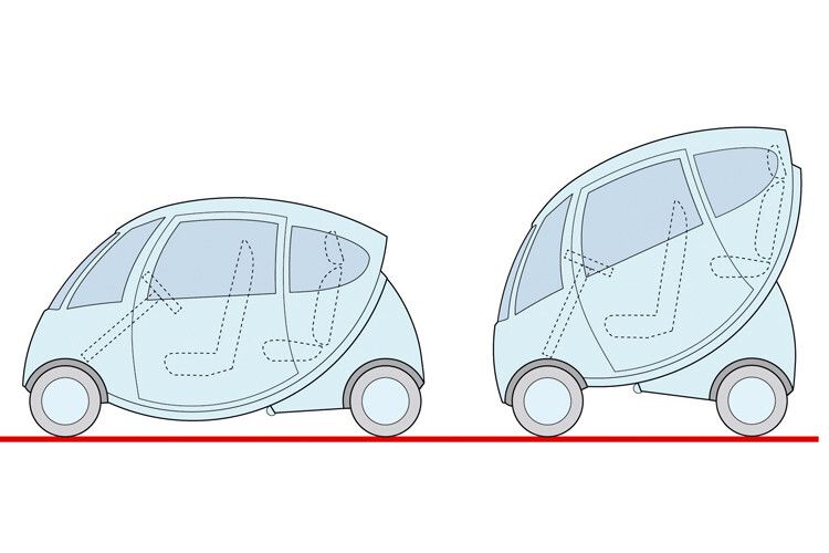 Die Sitzanordnung der Fahrzeuge Ellipso und Parallelo ist so gestaltet, dass sie auch beim Zusammenklappen der Fahrzeuge erhalten bleibt. (Grafik: Günter Veichtlbauer)