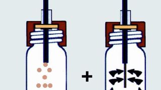 Je nach Art der Derivatisierung unterscheidet man verschiedene SPME-Methoden zur bestimmung polarer Verbindungen (s. Abb. 1). (Archiv: Vogel Business Media)