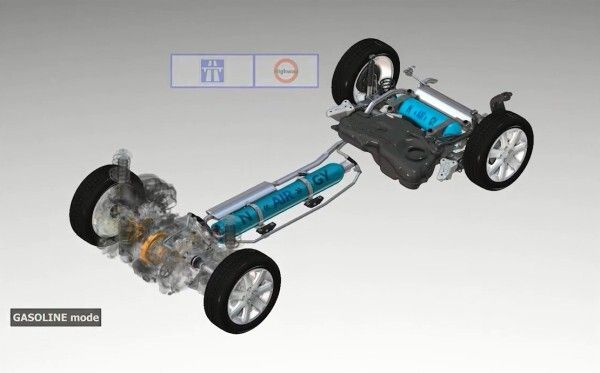 Einen hydraulischen Hybrid-Antrieb für PKWs wollen PSA und Bosch zusammen entwickeln (Bild: PSA Peugeot Citroën)