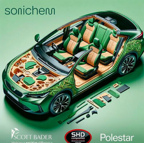 Sonichem is leading a consortium to develop bio-based platform chemicals for the automotive industry.(Source:  Sonichem)
