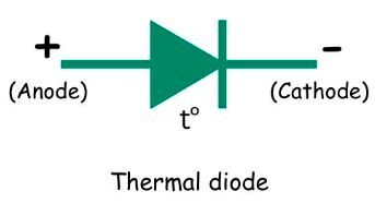 Thermal diode.
