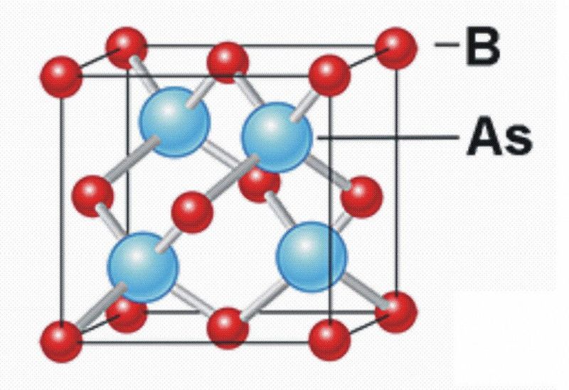 Bor-Arsenid, ein besonders guter Wärmeleiter (Bild: American Physical Society (APS))