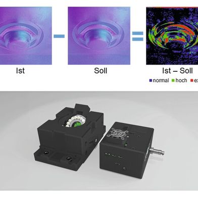 Das kamerabasierte Inform-QC-System vergleicht Bauteiloberflächen mit einem Soll-Zustand, macht Abweichungen sichtbar und kann direkt in bestehende Fertigungslinien integriert werden. (Bild: Fraunhofer IGD)