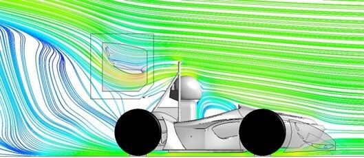 ... mit dem neuen Areopaket. So kann das Fahrzeug schneller in die Kurven gehen. (Bild: Ansys)