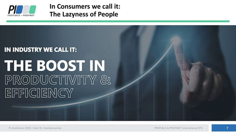 Software Defined Factory: Digitalisieren allein reicht nicht. (Bild: SEW Eurodrive)