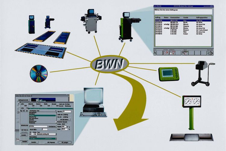 1998 teilten sich die Auszeichnung im Bereich „Werkstatt & Service“ Bosch und der ASA-Verband. Ausgezeichnet wurden sie für die Realisierung eines einheitlichen Werkstattnetzes. Kurz nach dem Gewinn des Innovationspreises wurde die Asanetwork GmbH gegründet, die anschließend Vermarktung und Vertrieb des neuen Standardnetzwerkes übernahm. (Bild: Bosch)