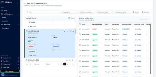 Abbildung aus dem UDI Hub(Bild:  p36)
