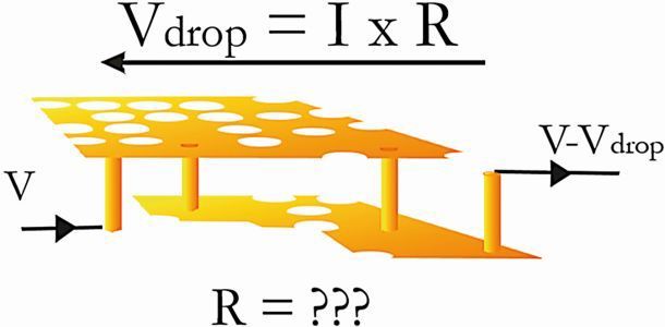 Bild 3: Komplexe Geometrie des Zuleitungssystems. (Bild: FlowCAD)
