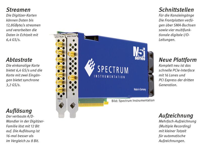 Digitizer-Karten M5i: Die Digitizer-Familie M5i von Spectrum Instrumentation streamt Daten mit bis zu 12,8 GByte/s. Speziell für HF-Signale bieten die Karten eine Bandbreite von 2 GHz sowie einen Speicher bis 16 GByte. Die Plattformi ist für einen insgesamt 4-fachen Datendurchsatz konzipiert. Leider gewährt der Hersteller keinen Einblick in das Innere. Nur soviel: Den Anfang machen zwei Karten mit einem und zwei Kanälen und es sind weitere Familienmitglieder geplant. (heh) (Bild: Spectrum Instrumentation)