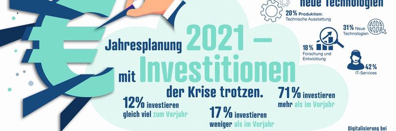 Reichelt-Umfrage: Deutschland könnte im digitalen Ländervergleich besser aufgestellt sein. Reichelt-Umfrage: Deutschland könnte im digitalen Ländervergleich besser aufgestellt sein.
