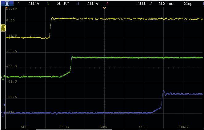 Abb. 2.5 Steigende Flanken in den drei Phasen eines Antriebsreglers mit erkennbaren Einschwingvorgängen im 40-Mhz-Bereich.