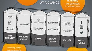 Infographic_DMC_768pxhoch_01 ()