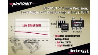  (Archiv: Vogel Business Media)