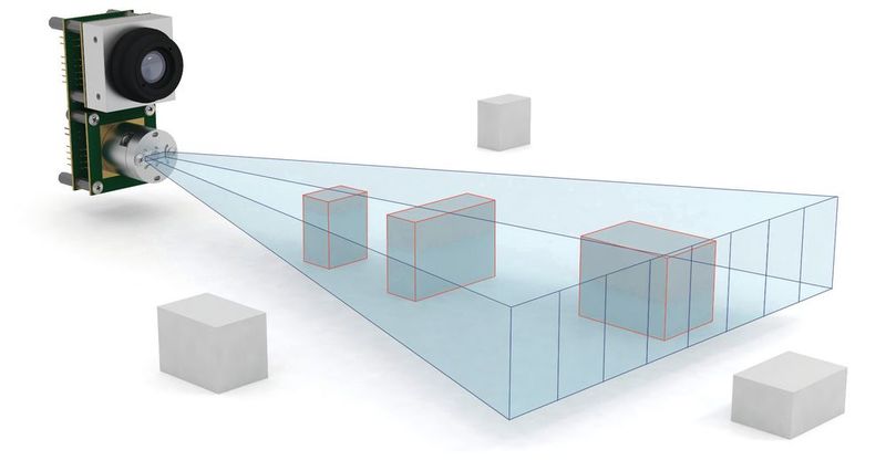 Multisegment-Lidar-Scanner: Auf Basis der Solid-State-Technik bietet der Scanner eine Reichweite von bis zu 185 m, eine unabhängige Überwachung, Objekterkennung und Distanzmessung in bis zu 16 voneinander unabhängigen Segmenten in einem Gerät. Das Gewicht des Scanners liegt bei 110 g. (Bild: Proxitron)