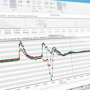 Die MSR-Shock­Viewer-­Auswertesoftware erleichtert die Auswertung von Stoss-Belastungen.