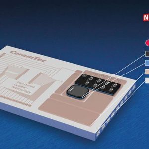 Bild 2: Reduzierte thermische Widerstände und damit reduzierter thermischer Gesamtwiderstand durch Chip-on-Heatsink-Technologie.(Bild:  CeramTec)