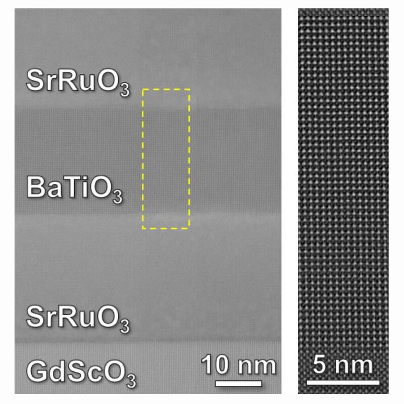 Elektronenmikroskopische Aufnahmen zeigen die genaue Atom-zu-Atom-Struktur eines dünnen Films aus Bariumtitanat (BaTiO3), der zwischen Schichten aus Strontiumruthenat (SrRuO3) eingebettet ist, um einen winzigen Kondensator herzustellen. 