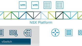 Die DSI vCloud setzt auf NSX Data Center, eine von VMware angebotene Plattform für Netzvirtualisierung und Sicherheit. (VMware)