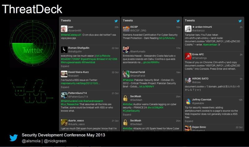 Threat Deck ist ein kleineres Dashboard. (Bild: Twitter)
