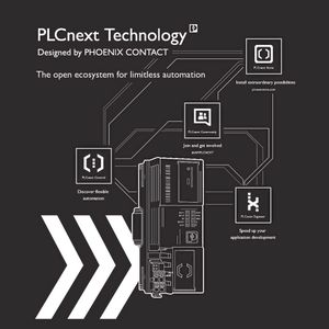 Das Ökosystem PLCnext Technology besteht aus offener Hardware, modularer Engineering-Software, globaler Community und digitalem Software-Marktplatz. (Bild:  Phoenix Contact)