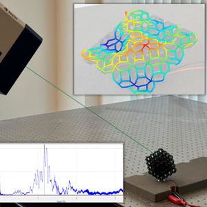 Polytec VibroScan LDV misst das Schwingverhalten der Oberflächen und Verbindungen einer 3D-gedruckten Gitterstruktur.(Bild:  Polytec)