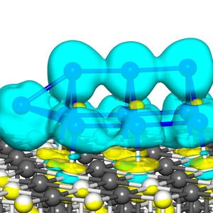 (Bild: U. Landman, B. Yoon / Georgia Tech)