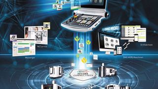 Mit DMG MORI Connectivity wird die Integration von Maschinen und Geräten in der Fertigung signifikant vereinfacht und verkürzt. (DMG MORI)
