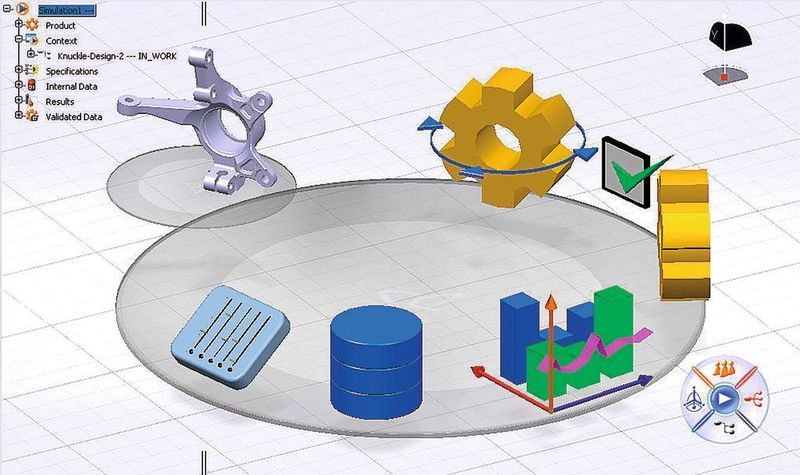 Bild 1: Die Verwaltung von Daten und Prozessen mittels Simulation Lifecycle Management (SLM). (Archiv: Vogel Business Media)