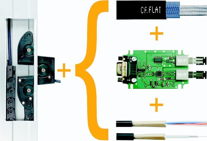 Das neue „Micro Flizz“-Komplettsystem für Strom- und Datenzuführung: Energiekette in geschlossenem Führungskanal, Lichtwellenleiter, Kupfer-LWL-Koppler und Flachleitung bis 50 mm². (Archiv: Vogel Business Media)