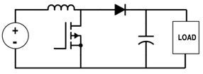 Basic topologies of a boost converter.(Source:  Diego de Azcuénaga)