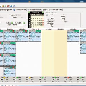 Mit Timeline-Guss konnte Artur Monse Produktivität und Effizienz enorm steigern.