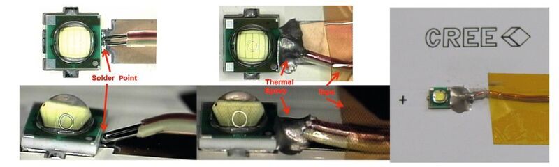 Befestigen eine Thermoelements: Das Bild zeig auf der linken Seite und in der Mitte, wie das Thermolement befestigt wird. Rechts ist das Resultat zu sehen. (Bild: Cree)