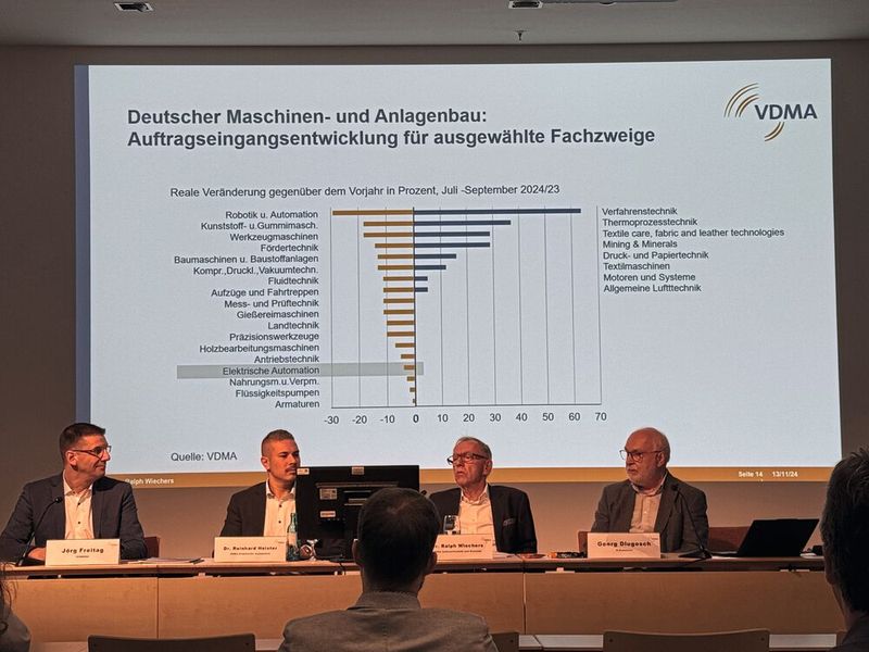SPS 2024: Düstere Zeiten für den Maschinen- und Analgenbau (Bild: Manuel Christa/EP)