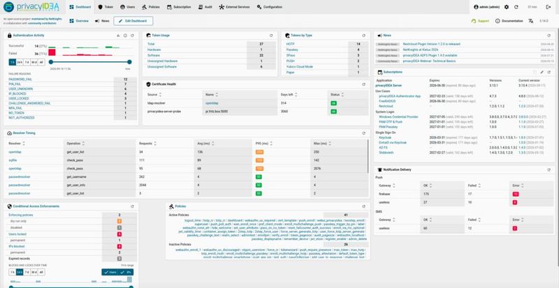 Übersicht über das neue und individuell konfigurierbare Dashboard für Administratoren (Bild: NetKnights GmbH )