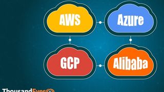 thousendeyes-social-share-no-text-2-3 (Quelle: ThousandEyes)