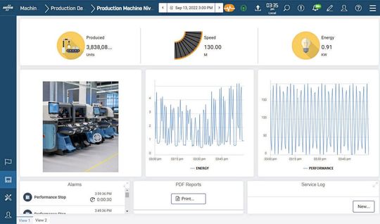 Avec la nouvelle fonctionnalité Talk2M Visualization, les fabricants peuvent visualiser aisément les données des machines. Avec la nouvelle fonctionnalité Talk2M Visualization, les fabricants peuvent visualiser aisément les données des machines.