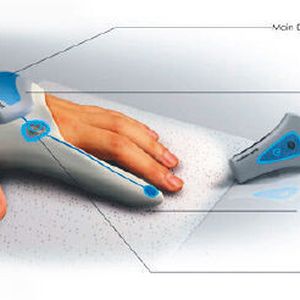 (Wearable Technologies AG)