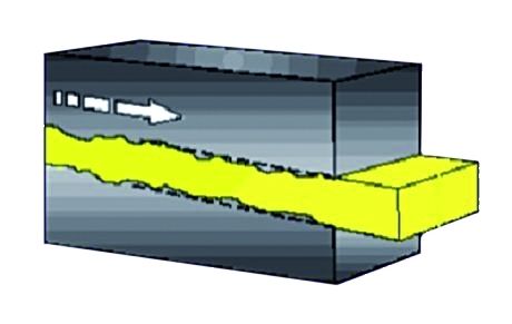 Bild 2: Im Vergleich zu a ist der eingesetzte Schmierstoff bei den auftreten-den Betriebsbedingungen in b nicht in der Lage, einen elasto-hydrodynamischen Schmierfilm aufzubauen. (Archiv: Vogel Business Media)