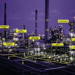 Ganz schön smart: Von der Analysentechnik bis zur Zustandsüberwachung – der Einzug intellligenter Technologie hat die Prozesswelt längst verändert. Connected Services versprechen einen noch nie dage­wesenen Zugang zu Know-how sowie schnelle Problem­lösung.